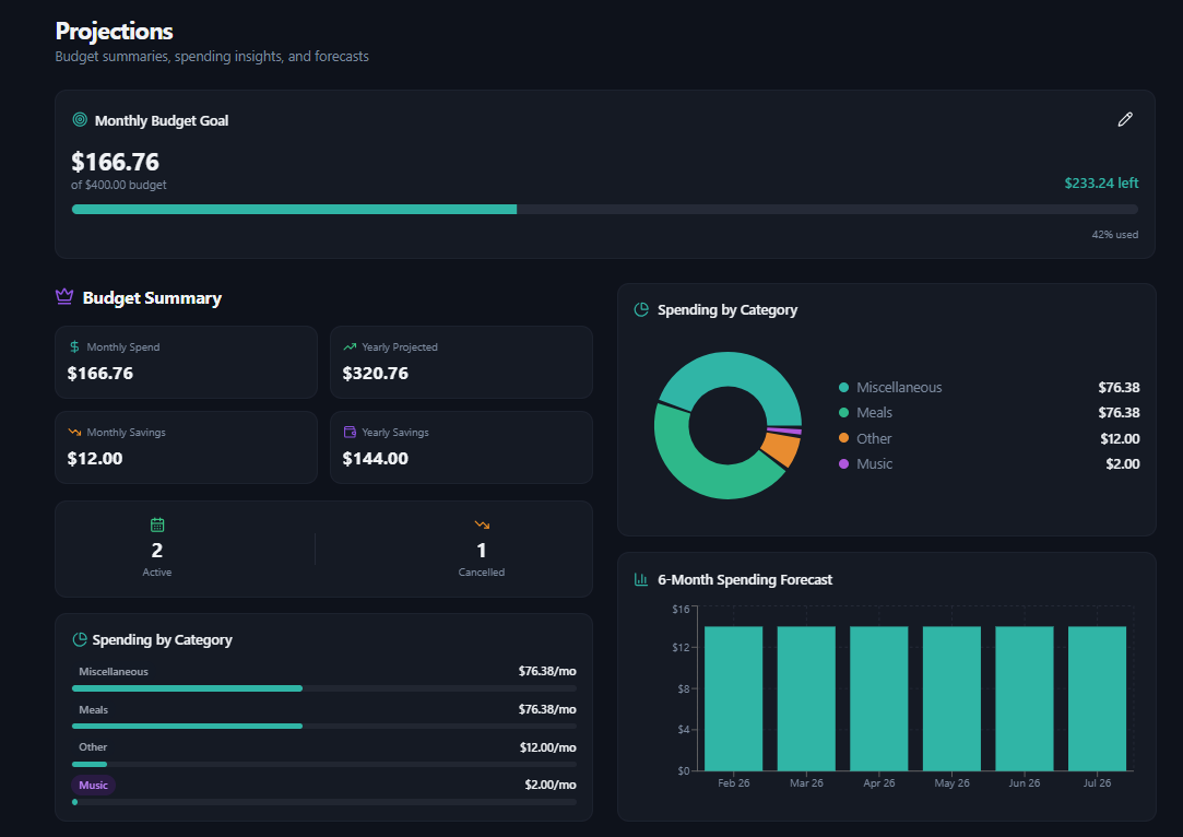 Expense Hub — Track Subscriptions & Budget with AI